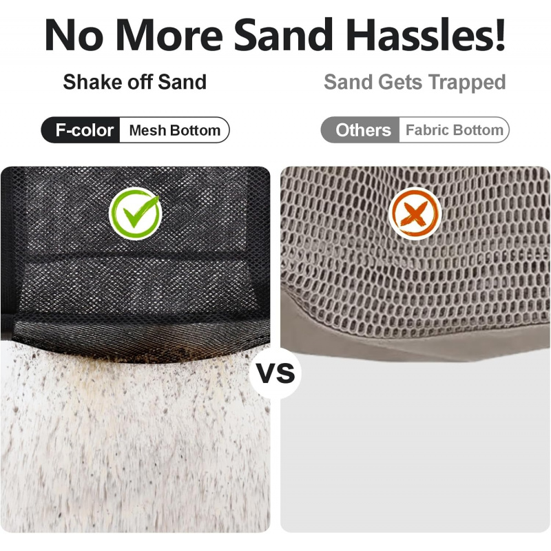 Bolsa de Praia Grande em Malha - Dry Bag Roll Top avaliação e preço