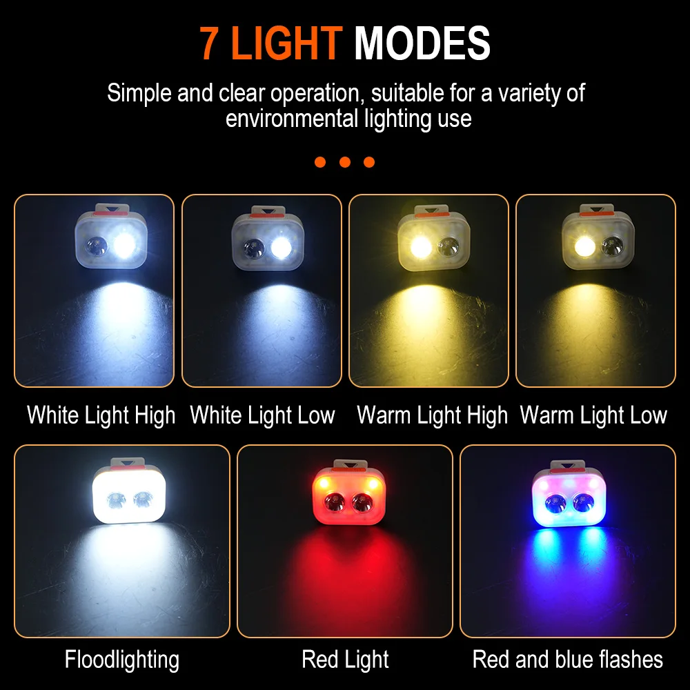 BORUiT 300LM Cap Clip LED Faro - Aquatic Sports Hat avaliação e preço